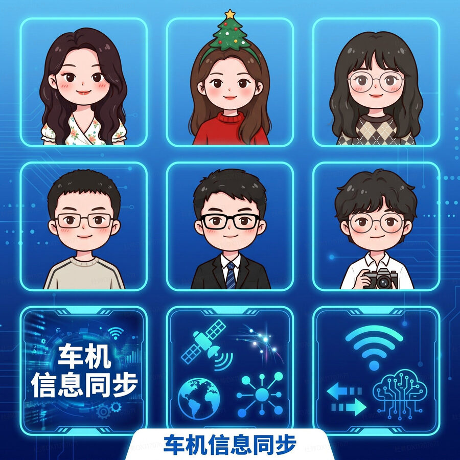 九宫格风真实出图